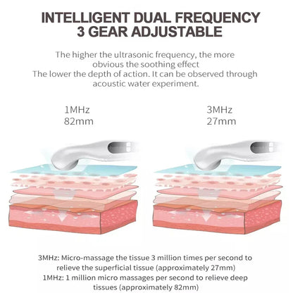 EaseArc Ultrasound Therapy